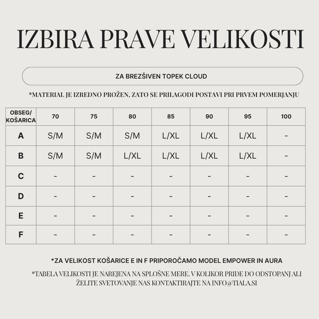Tabela velikosti